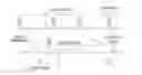 Fig. 01 - Apparatus and method for operating ad-hoc mode in wireless communication network