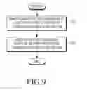 Fig. 07 - ELECTRONIC DEVICE FOR REQUESTING OR PERFORMING SCAN THROUGH SHORT RANGE COMMUNICATION AND OPERATION METHOD THEREOF