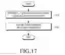 Fig. 13 - ELECTRONIC DEVICE FOR REQUESTING OR PERFORMING SCAN THROUGH SHORT RANGE COMMUNICATION AND OPERATION METHOD THEREOF