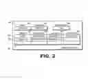 Fig. 03 - Selective user notification for link termination events in wireless personal area network