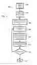 Fig. 04 - Systems and methods for transit-rider-status identification and communication