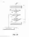 Fig. 13 - Facilitating access to location-specific information using wireless devices