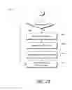 Fig. 18 - Facilitating access to location-specific information using wireless devices