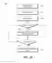 Fig. 23 - Facilitating access to location-specific information using wireless devices