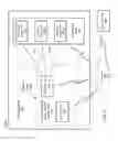 Fig. 03 - Multi-signal geometric location sensing for access control