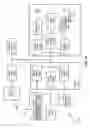 Fig. 11 - Multi-signal geometric location sensing for access control