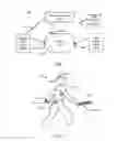 Fig. 02 - Techniques for determining a position fix of an object using one or more mobile devices co-located with the object