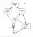 Fig. 01 - Appliances that trigger applications on consumer devices based on user proximity to appliance