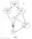 Fig. 02 - Appliances that trigger applications on consumer devices based on user proximity to appliance