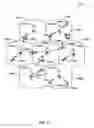 Fig. 18 - Method and base station for routing messages of a positioning protocol in a wireless network