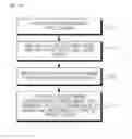 Fig. 14 - Method for deciding location of target device and electronic device thereof
