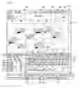 Fig. 13 - Method and system for saving and retrieving spatial related information