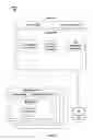 Fig. 07 - Notification related to predicted future geographic location of mobile device