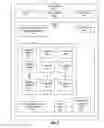 Fig. 10 - Notification related to predicted future geographic location of mobile device