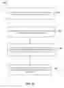 Fig. 14 - Notification related to predicted future geographic location of mobile device