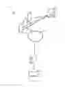 Fig. 01 - Associating external devices to vehicles and usage of said association
