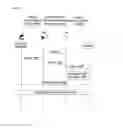 Fig. 04 - Vehicle for recognizing driver using mobile device and control method thereof