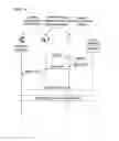 Fig. 05 - Vehicle for recognizing driver using mobile device and control method thereof