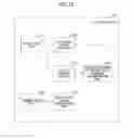 Fig. 17 - USER APPARATUS, BASE STATION, RADIO RESOURCE SELECTION METHOD, AND RADIO RESOURCE NOTIFICATION METHOD