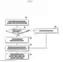 Fig. 08 - Method and apparatus for re-searching resource of discovery signal for device to device communication in wireless communication system