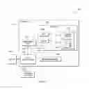 Fig. 06 - Contact management and dialing using conditional flow logic