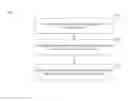 Fig. 01 - Managing multiple communication profiles at a mobile device