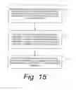 Fig. 11 - Ranging Procedure Identification of Enhanced Wireless Terminal