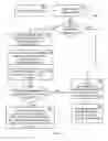 Fig. 03 - Integrated circuit device that includes a protected memory component for transmitting protected data over a communication interface
