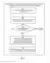 Fig. 08 - Integrated circuit device that includes a protected memory component for transmitting protected data over a communication interface