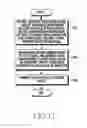 Fig. 18 - Method for providing personal assistant service and electronic device thereof