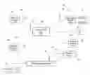 Fig. 01 - Aircraft wireless network for fixed aircraft components