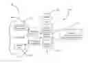 Fig. 01 - SMS fraud detection