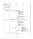 Fig. 04 - SMS fraud detection