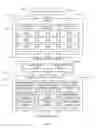 Fig. 07 - Self-optimizing communication network with criteria class-based functions