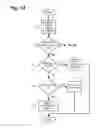 Fig. 11 - Systems and methods for improved cellular quality of experience