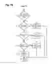 Fig. 12 - Systems and methods for improved cellular quality of experience