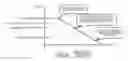 Fig. 01 - Communication apparatus
