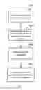 Fig. 07 - Methods and systems for estimating network performance