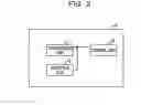 Fig. 03 - Wireless communication method, wireless communication system, base station, and wireless terminal