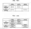 Fig. 14 - Wireless communication method, wireless communication system, base station, and wireless terminal