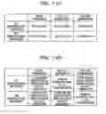 Fig. 15 - Wireless communication method, wireless communication system, base station, and wireless terminal