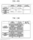 Fig. 16 - Wireless communication method, wireless communication system, base station, and wireless terminal
