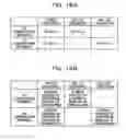 Fig. 19 - Wireless communication method, wireless communication system, base station, and wireless terminal