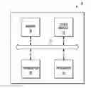 Fig. 01 - Radio frequency transceiver loopback testing