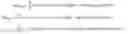 Fig. 03 - Radio frequency transceiver loopback testing
