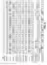Fig. 07 - Channel state measurement and reporting
