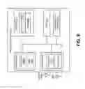 Fig. 09 - Channel state measurement and reporting