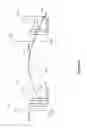 Fig. 38 - Opportunistic syncing methods for wearable devices
