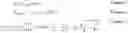 Fig. 03 - Controlling interference
