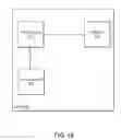 Fig. 11 - WiFi boost with LTE IP anchor